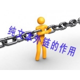 天津纯文本外链对于网站排名的作用