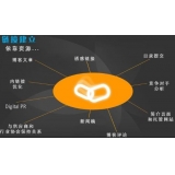 天津什么样的外链才是高价值的外链