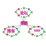 天津SEO发外链的作用