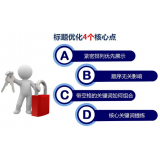 天津标题的简化是否对核心关键词排名有提升